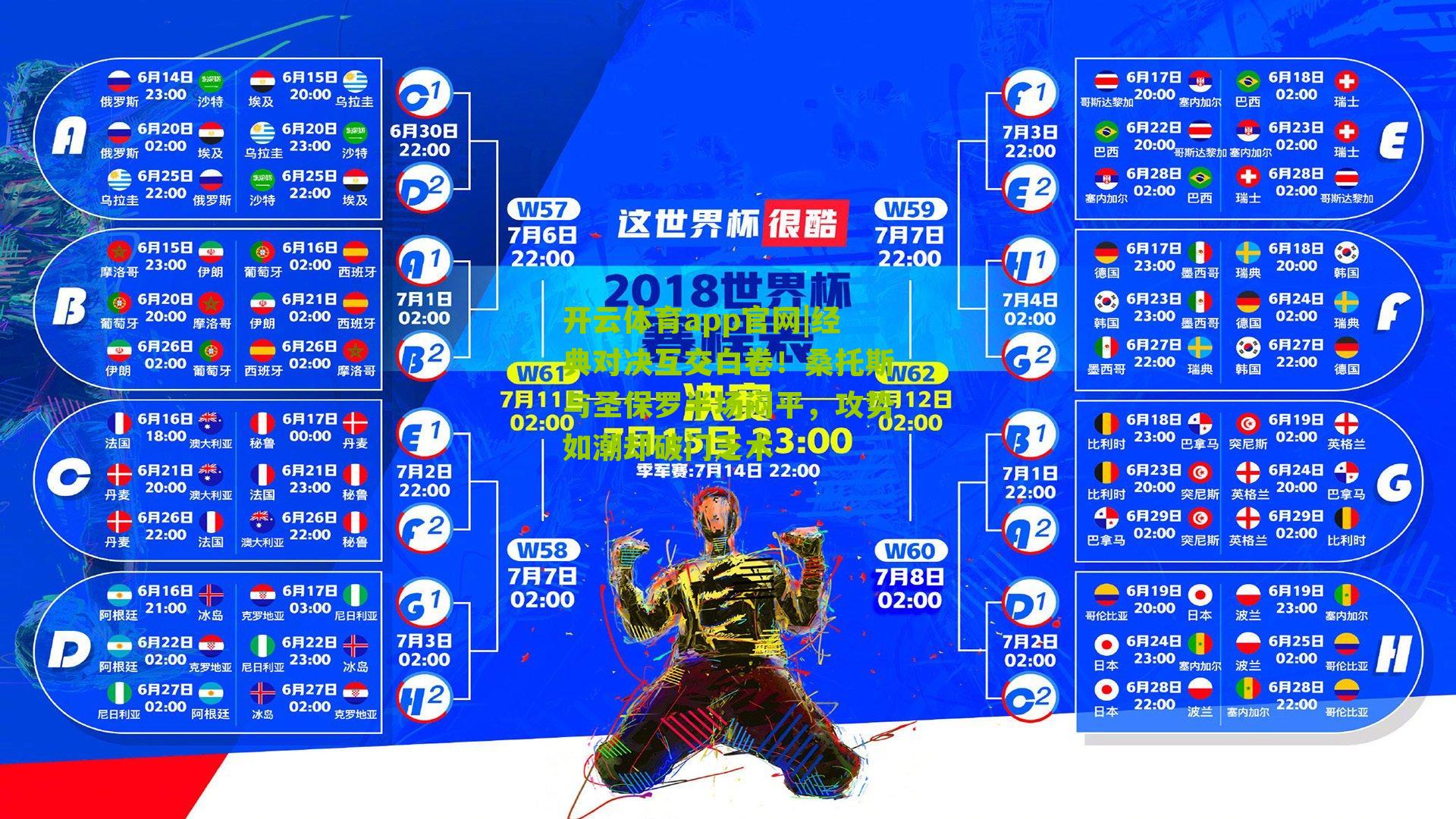 开云体育app官网|经典对决互交白卷！桑托斯与圣保罗半场闷平，攻势如潮却破门乏术